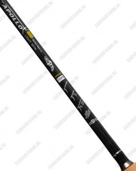 Спиннинг штекерный Jin Tai 77075 1.8м-2.7м 5-25гр