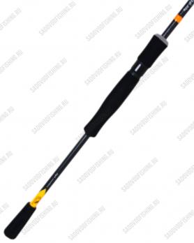 Спиннинг штекерный 3 Sharks Toughlon Bandit 2.10м-2.40м