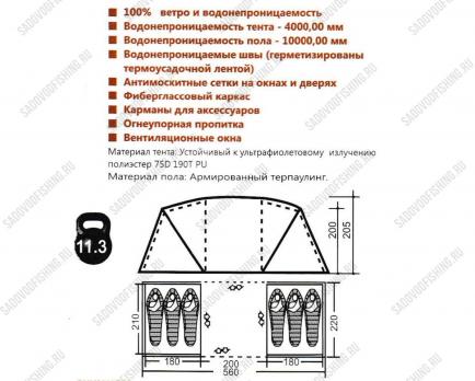 Палатка INDI Canadian TWIN 6 NEW