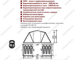 Палатка INDI Canadian SIERRA 6 NEW
