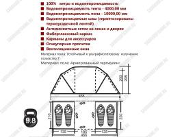 Палатка INDI Canadian TWIN 4 NEW