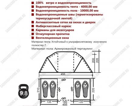 Палатка INDI Canadian TWIN 4 NEW