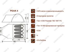 Палатка INDI Canadian PEAK 4, цвет оливково-серый
