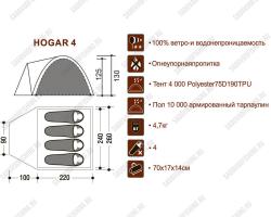 Палатка INDI Canadian HOGAR 4