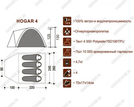 Палатка INDI Canadian HOGAR 4
