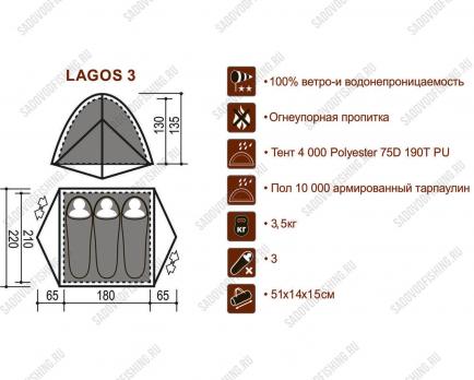 Палатка INDI Canadian LAGOS 3