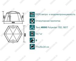 Тент-шатер Canadian Camper Summer House Mini (Royal)