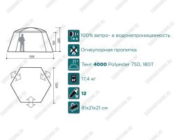 Тент-шатер Canadian Camper Summer House (Royal)
