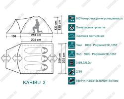 Палатка Canadian Camper KARIBU 3 Royal